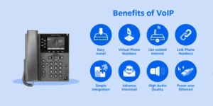 benefits-of-voip
