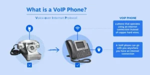 what-is-voip-phone-explained