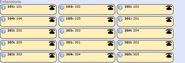 داشبورد شماره های voip