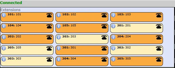 تماس های برقرار شده در voip